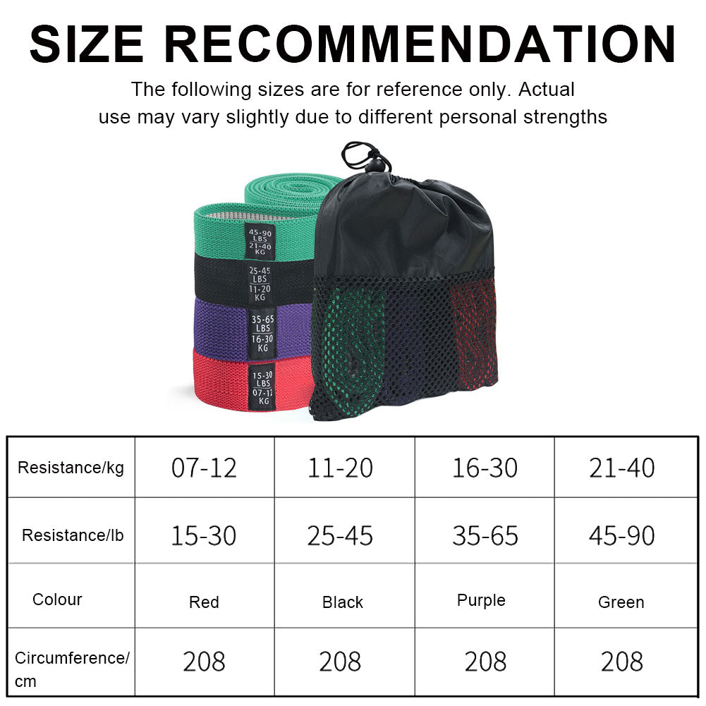 Set de Bandas de Resistencia de Tela - 3 Niveles de Intensidad para Fitness en Casa